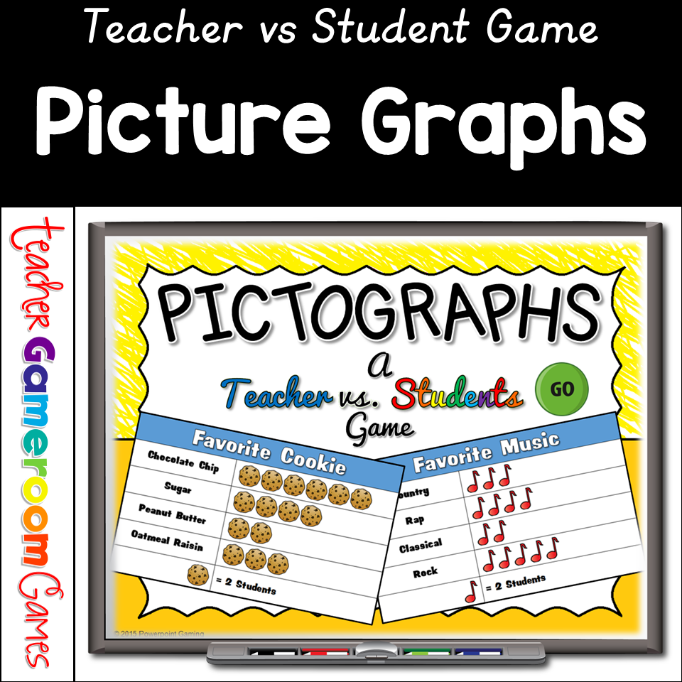 Pictographs Teacher Vs Student Powerpoint Game Cover - Teacher Gameroom