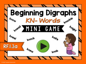 Beginning Digraphs Kn Words