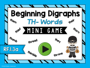 Beginning Digraphs Th Words