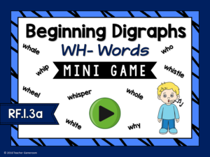 Beginning Digraphs Wh Words