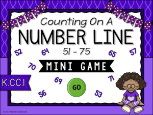 Counting on Number Line 76-100 Mini Game Cover