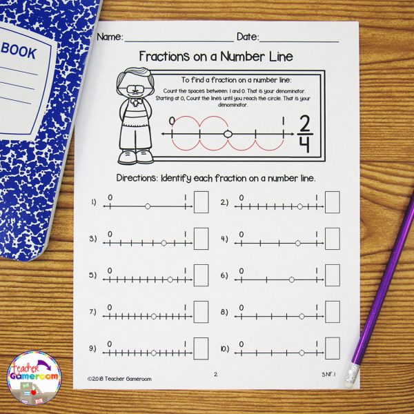 Teach Fractions on a Number Line with this Fun Classroom Game - Teacher ...